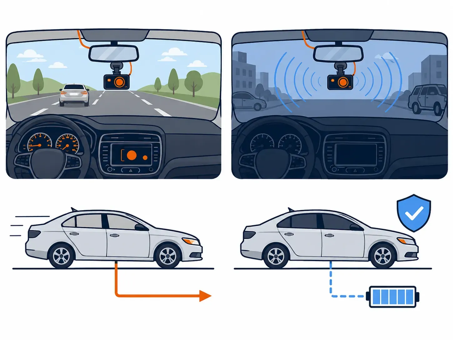 Driving mode and parking mode shown with separate vehicle power states
